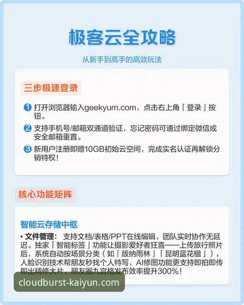 云开全站登录使用指南：从新手到高手的完整教程
