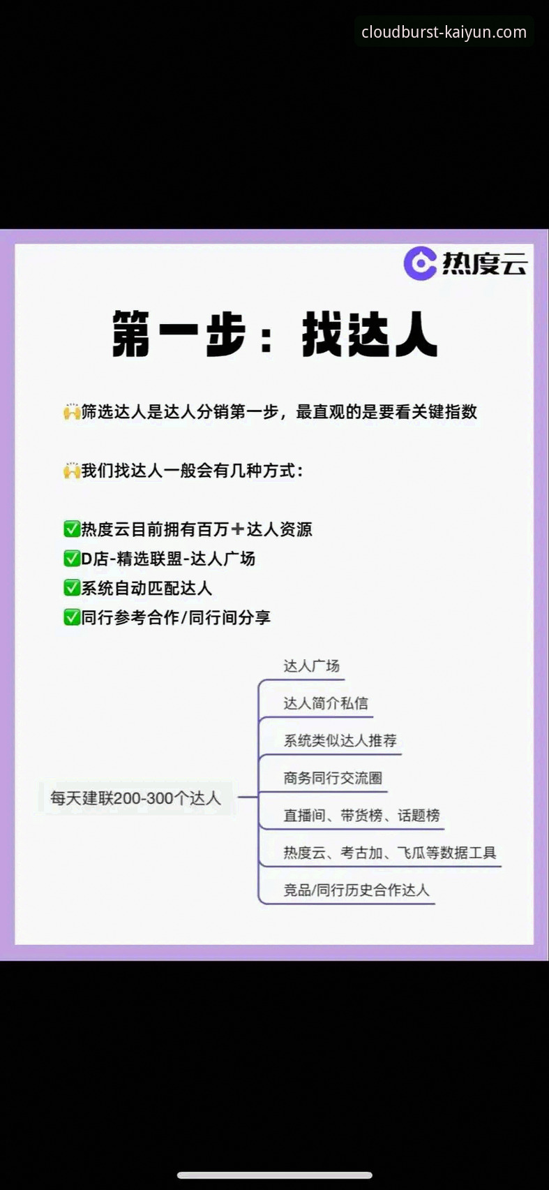 云开全站登录完整指南：从下载到注册的实战操作手册