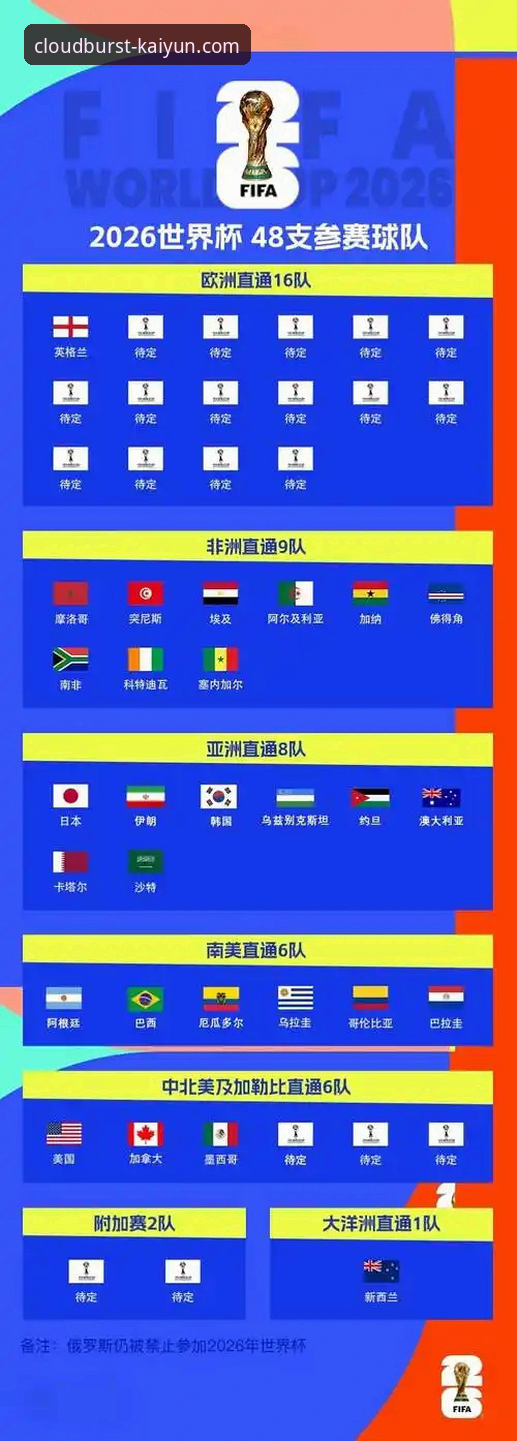 看懂英格兰爆冷输球的关键——从云开全站登录获取赛事深度的实用指南